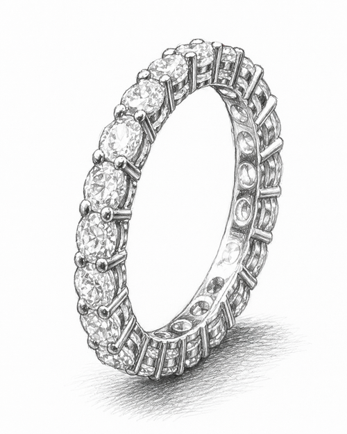 Everlasting Eternity Ring